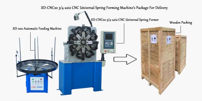 配達のためのMachineのパッケージ
