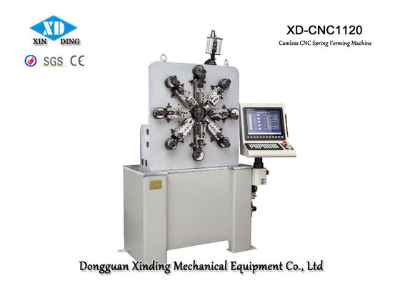 機械を形作る CNC のばね